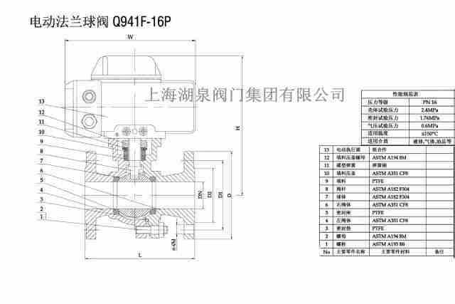 電動控制球閥怎么控制呢，原理呢