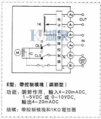 電動調(diào)節(jié)球閥